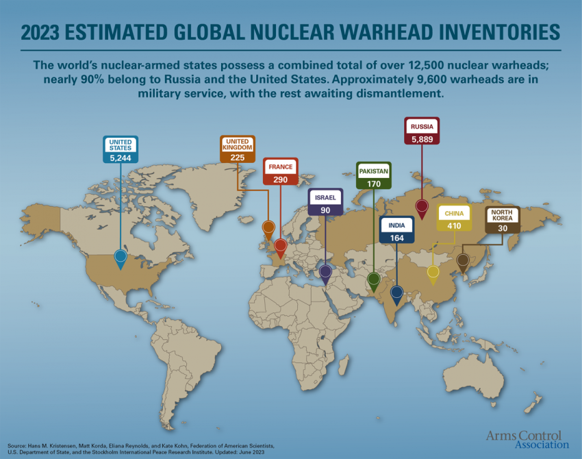 Map of nuclear warheads by country