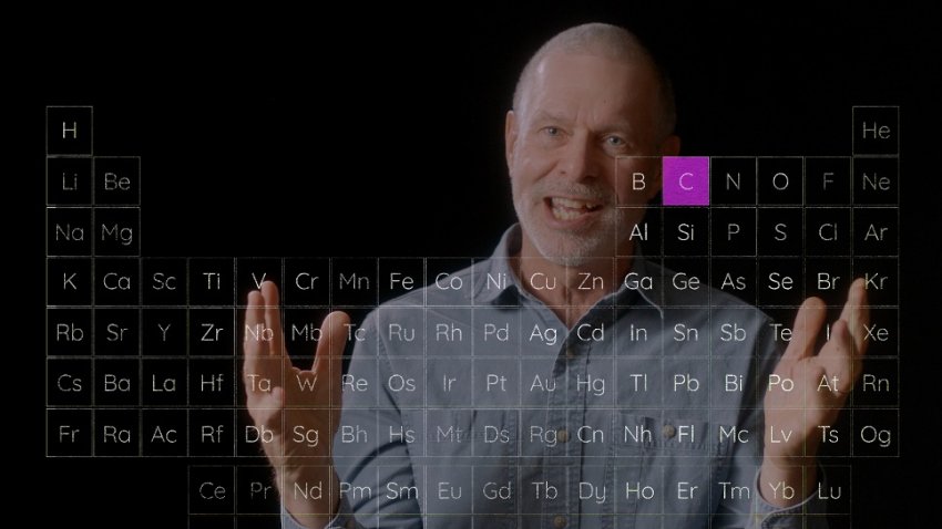 Carbon's place in the Periodic Table is explained in 'Carbon: The unauthorised biography'