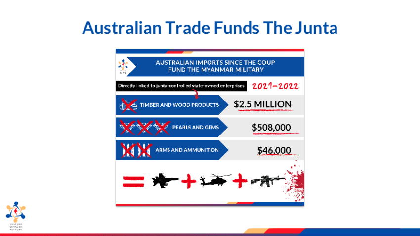 Australia S Trade With Myanmar Military Junta Growing Despite   Screen Shot 2023 10 29 At 9.45.30 Am 